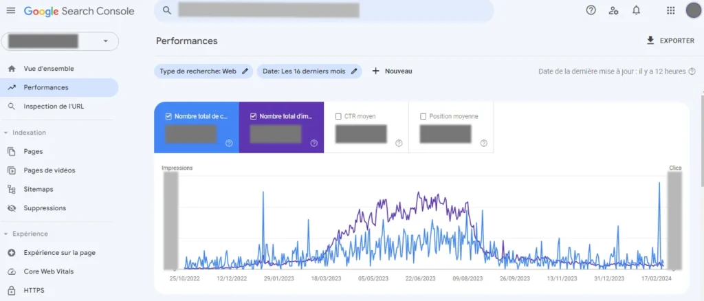 interface google seacrh console performances