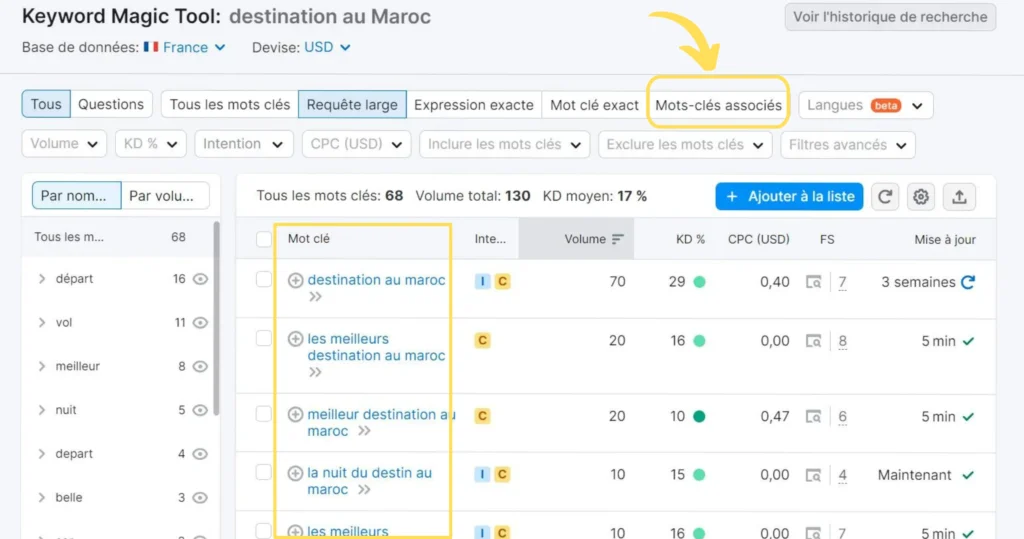 Capture d'écran présentant une liste de mots-clés secondaires générés après avoir cliqué sur le bouton 'Mots-clés associés'