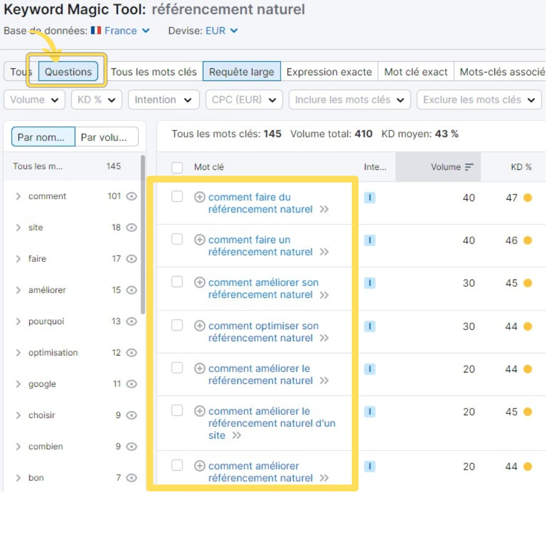 Interface SEMrush avec mots-clés primaires suggérés pour trouver les questions pertinentes.