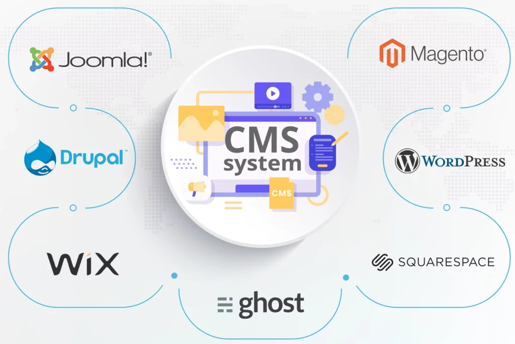 la gestion du contenu d un site web