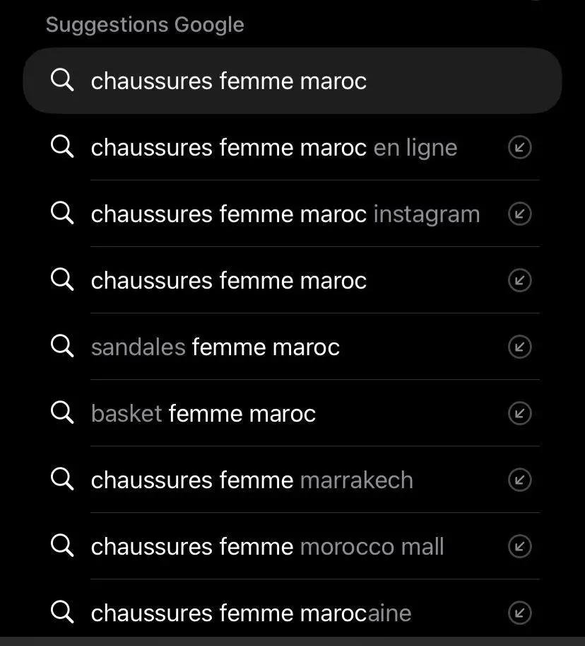 Pourquoi et comment utiliser les mots clés longue traine pour attirer du trafic qualifié 2 mots clés longue traine