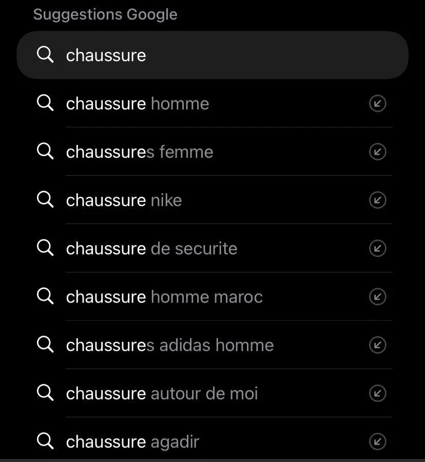 Pourquoi et comment utiliser les mots clés longue traine pour attirer du trafic qualifié 1 mots clés longue traine