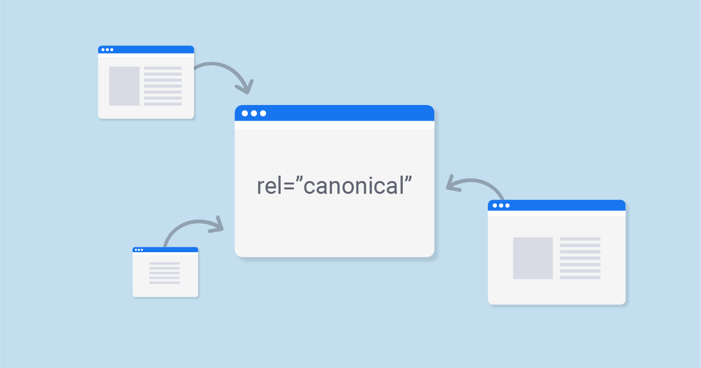 URL canonique